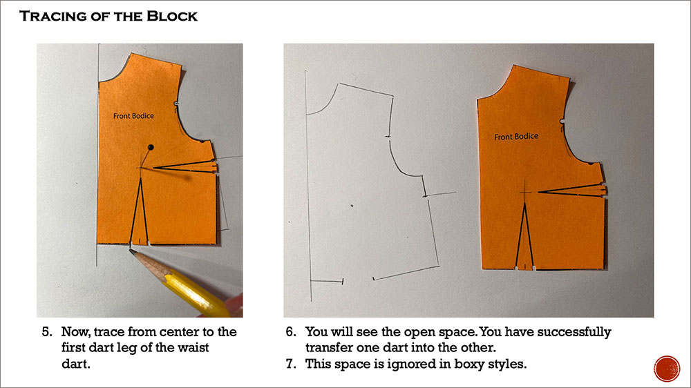 Around the Block Pattern Making