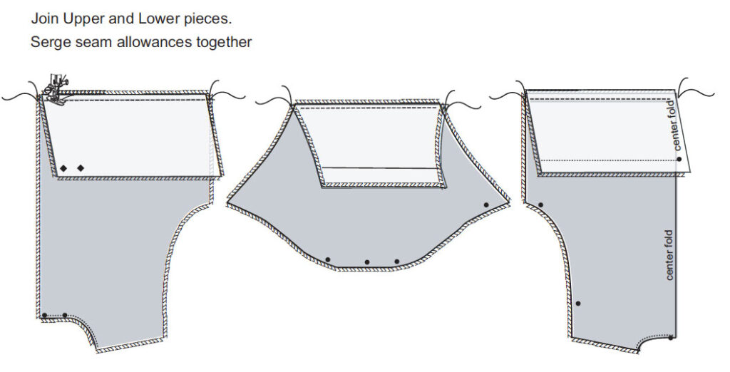 Joining upper and lower pattern pieces for the Flange Jacket